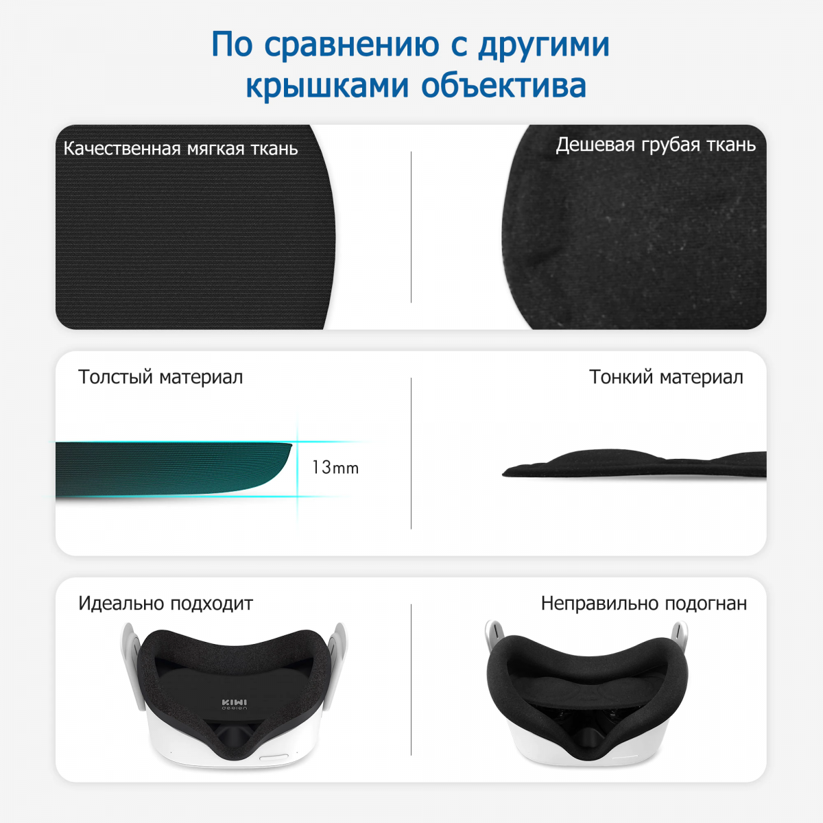 Защита линз KIWI design для Oculus Quest 2 купить, Защита линз для Oculus Quest 2 купить, накладка для линз Oculus Quest 2 купить, накладка для линз Oculus Quest купить, защита для Oculus Quest купить, защита объектива для Oculus Quest 2, защита объектива для Oculus Quest 2 купить, защита объектива Oculus Quest 2, защита объектива Oculus Quest 